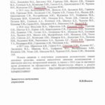 Министры на макарошках. Кто в правительстве получал материальную помощь