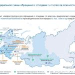 В ожидании ядерных отходов