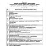Стали известны 50 профессий, необходимых в Саратовской области Стали известны 50 профессий, необходимых в Саратовской области