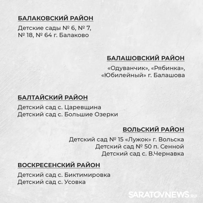 Названы 100 детских садов, которые отремонтируют в этом году в Саратовской области Названы 100 детских садов, которые отремонтируют в этом году в Саратовской области