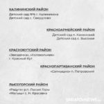 Названы 100 детских садов, которые отремонтируют в этом году в Саратовской области Названы 100 детских садов, которые отремонтируют в этом году в Саратовской области