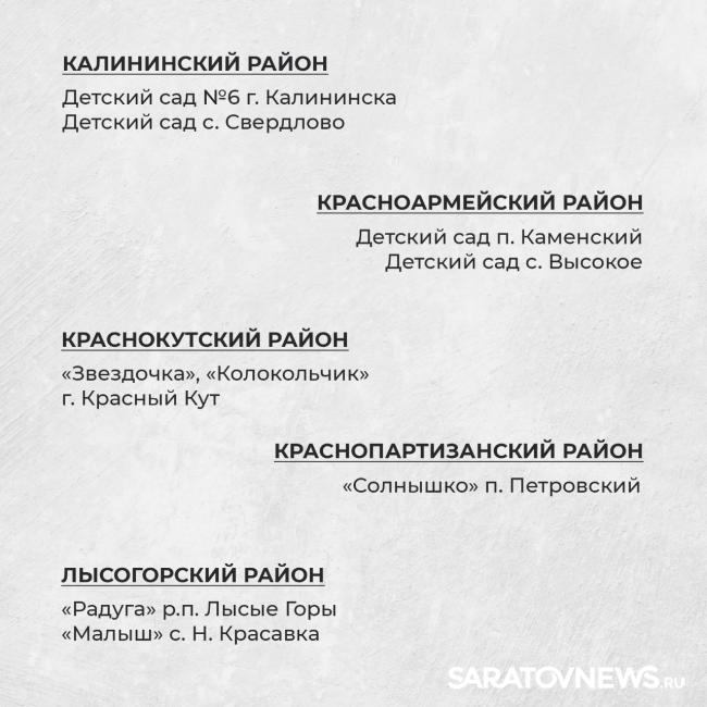 Названы 100 детских садов, которые отремонтируют в этом году в Саратовской области Названы 100 детских садов, которые отремонтируют в этом году в Саратовской области