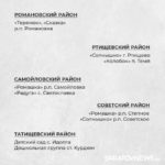 Названы 100 детских садов, которые отремонтируют в этом году в Саратовской области Названы 100 детских садов, которые отремонтируют в этом году в Саратовской области