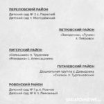Названы 100 детских садов, которые отремонтируют в этом году в Саратовской области Названы 100 детских садов, которые отремонтируют в этом году в Саратовской области