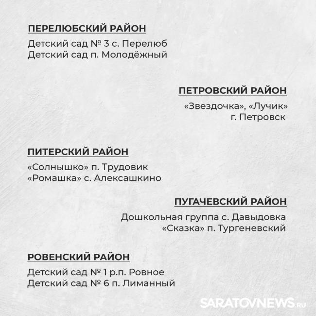 Названы 100 детских садов, которые отремонтируют в этом году в Саратовской области Названы 100 детских садов, которые отремонтируют в этом году в Саратовской области