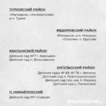 Названы 100 детских садов, которые отремонтируют в этом году в Саратовской области Названы 100 детских садов, которые отремонтируют в этом году в Саратовской области