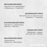 Названы 100 детских садов, которые отремонтируют в этом году в Саратовской области Названы 100 детских садов, которые отремонтируют в этом году в Саратовской области