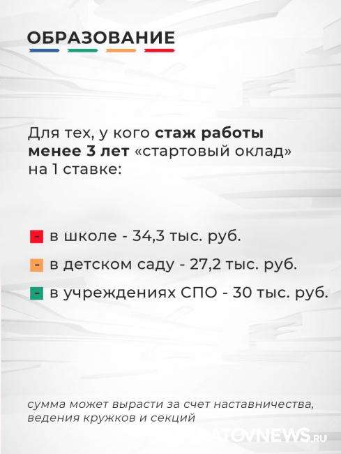 Более 50 тысяч саратовских бюджетников ожидают доплаты и повышение зарплаты Более 50 тысяч саратовских бюджетников ожидают доплаты и повышение зарплаты