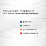 Более 50 тысяч саратовских бюджетников ожидают доплаты и повышение зарплаты Более 50 тысяч саратовских бюджетников ожидают доплаты и повышение зарплаты