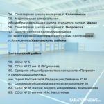 В 100 школах Саратовской области отремонтируют спортзалы
