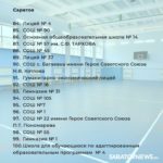 В 100 школах Саратовской области отремонтируют спортзалы