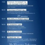 В этом году в Саратовской области отремонтируют 201 детсад: адреса