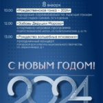 В этом году в Саратовской области отремонтируют 201 детсад: адреса