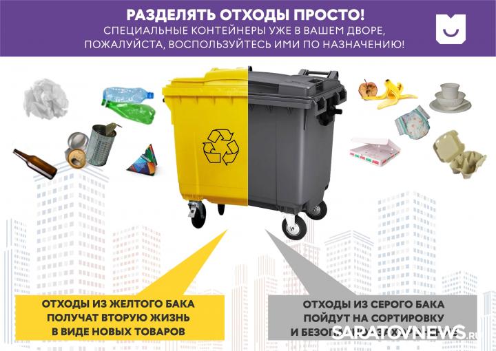 Саратовский регоператор разработал информационные плакаты о раздельном сборе отходов Саратовский регоператор разработал информационные плакаты о раздельном сборе отходов