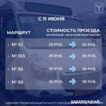 В Саратовском общественном транспорте вырастут цены за проезд В Саратовском общественном транспорте вырастут цены за проезд