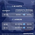 В Саратовском общественном транспорте вырастут цены за проезд В Саратовском общественном транспорте вырастут цены за проезд