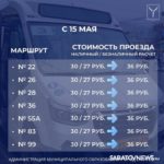 В Саратовском общественном транспорте вырастут цены за проезд В Саратовском общественном транспорте вырастут цены за проезд