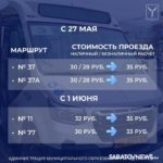 В Саратовском общественном транспорте вырастут цены за проезд В Саратовском общественном транспорте вырастут цены за проезд