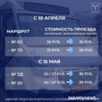 В Саратовском общественном транспорте вырастут цены за проезд В Саратовском общественном транспорте вырастут цены за проезд
