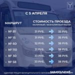 В Саратовском общественном транспорте вырастут цены за проезд В Саратовском общественном транспорте вырастут цены за проезд
