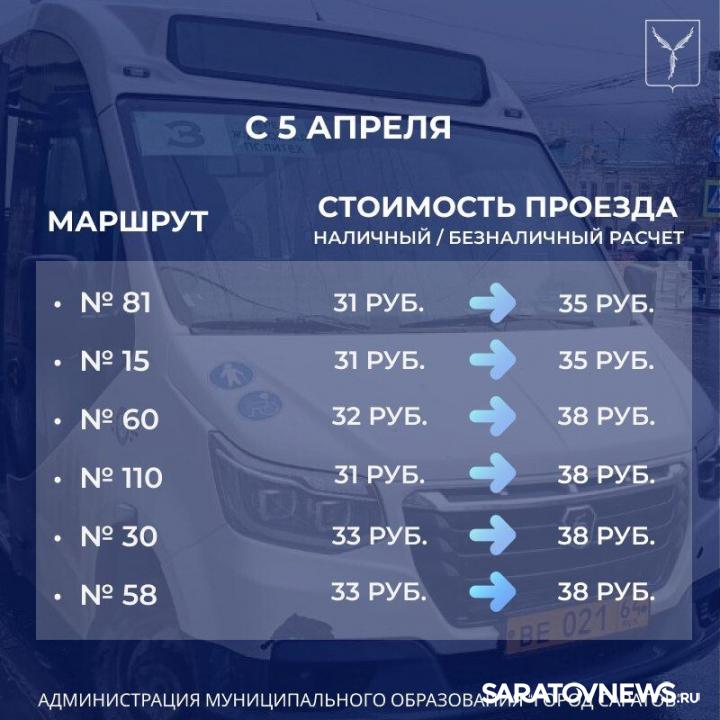 В Саратовском общественном транспорте вырастут цены за проезд В Саратовском общественном транспорте вырастут цены за проезд