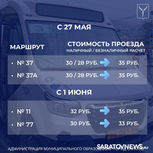 На некоторых саратовских маршрутах проезд подорожает до 39 рублей На некоторых саратовских маршрутах проезд подорожает до 39 рублей