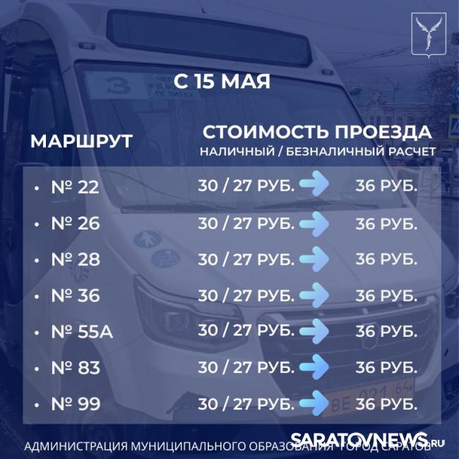 На некоторых саратовских маршрутах проезд подорожает до 39 рублей На некоторых саратовских маршрутах проезд подорожает до 39 рублей