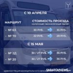 На некоторых саратовских маршрутах проезд подорожает до 39 рублей На некоторых саратовских маршрутах проезд подорожает до 39 рублей