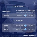 На некоторых саратовских маршрутах проезд подорожает до 39 рублей На некоторых саратовских маршрутах проезд подорожает до 39 рублей
