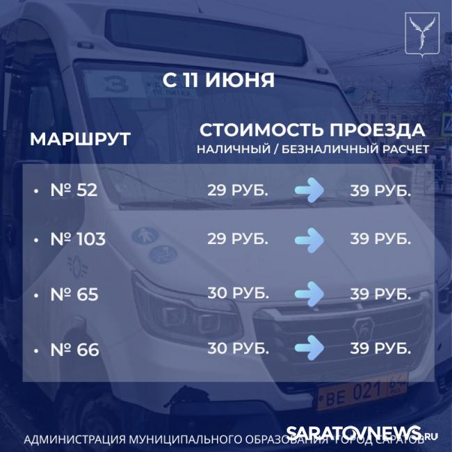 На некоторых саратовских маршрутах проезд подорожает до 39 рублей На некоторых саратовских маршрутах проезд подорожает до 39 рублей