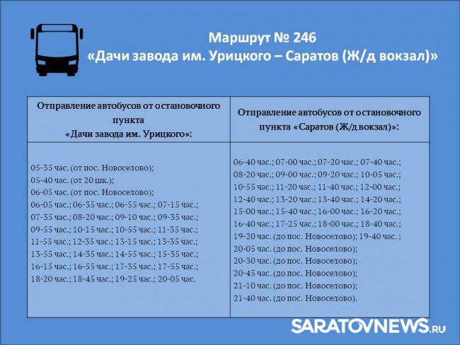 В Саратове возобновляют работу дачные автобусные маршруты В Саратове возобновляют работу дачные автобусные маршруты