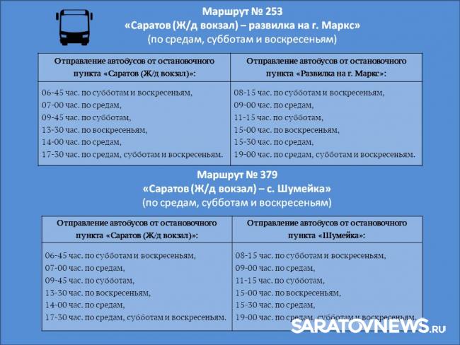 В Саратове возобновляют работу дачные автобусные маршруты В Саратове возобновляют работу дачные автобусные маршруты