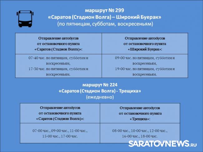 В Саратове возобновляют работу дачные автобусные маршруты В Саратове возобновляют работу дачные автобусные маршруты