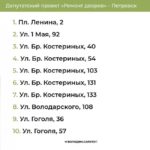 В Петровске благоустроят 30 дворов