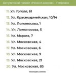 В Петровске благоустроят 30 дворов
