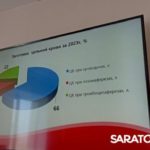 В Саратовской области кровь сдают в основном мужчины