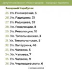Опубликован список дворов для ремонта в Татищеве и Базарном Карабулаке