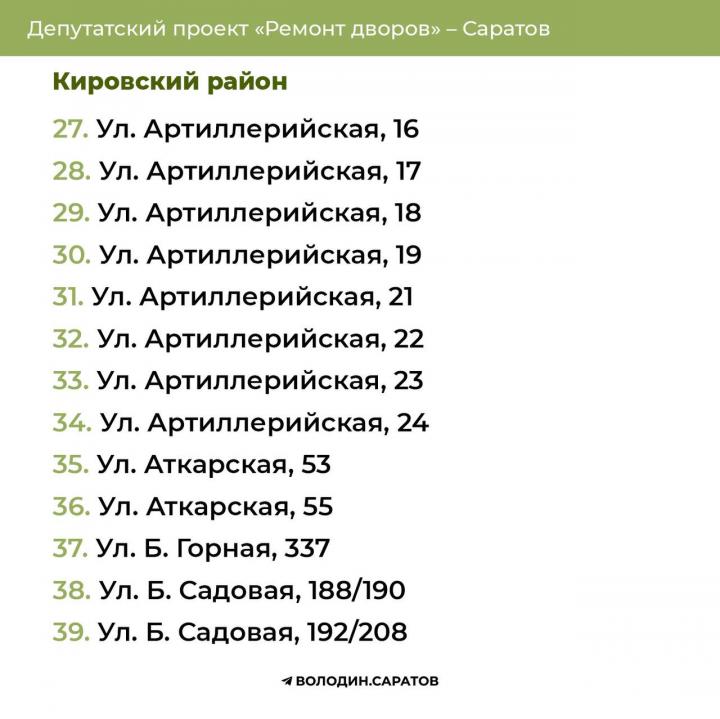 В двух районах Саратова отремонтируют 116 дворов В двух районах Саратова отремонтируют 116 дворов