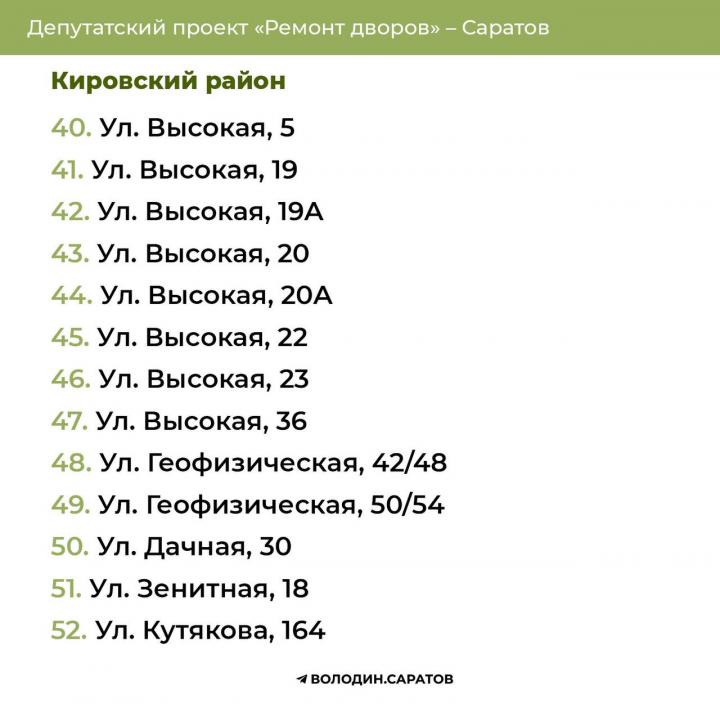 В двух районах Саратова отремонтируют 116 дворов В двух районах Саратова отремонтируют 116 дворов
