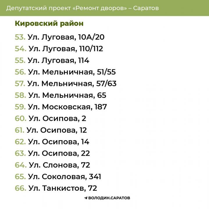 В двух районах Саратова отремонтируют 116 дворов В двух районах Саратова отремонтируют 116 дворов