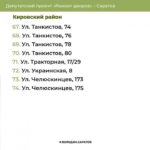В двух районах Саратова отремонтируют 116 дворов В двух районах Саратова отремонтируют 116 дворов