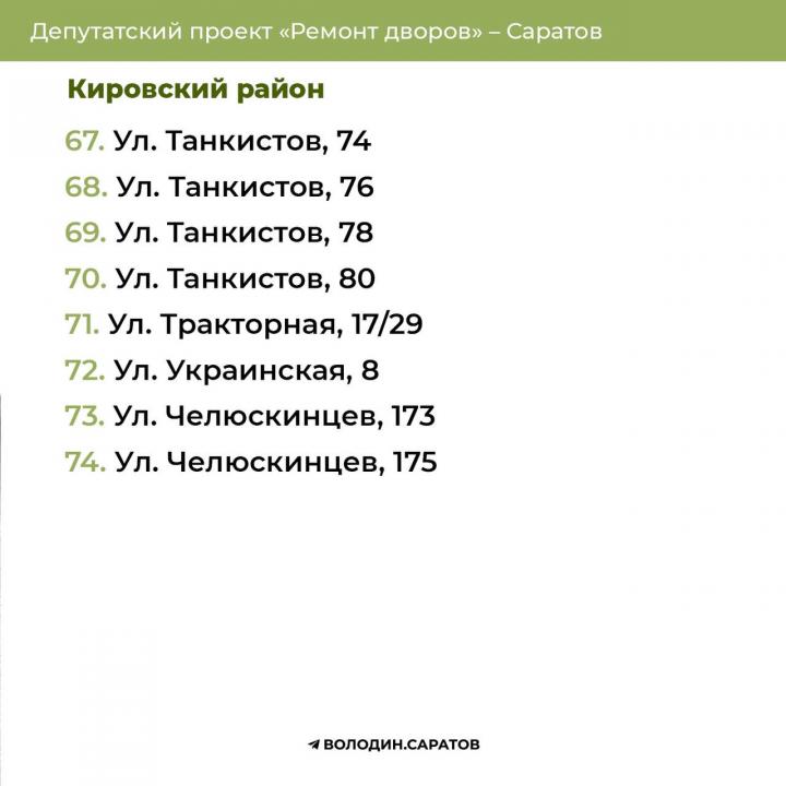 В двух районах Саратова отремонтируют 116 дворов В двух районах Саратова отремонтируют 116 дворов