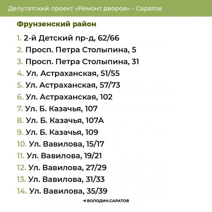 В двух районах Саратова отремонтируют 116 дворов В двух районах Саратова отремонтируют 116 дворов