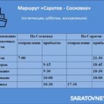 В Саратове открылась пассажирская речная навигация В Саратове открылась пассажирская речная навигация