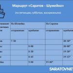 В Саратове открылась пассажирская речная навигация В Саратове открылась пассажирская речная навигация