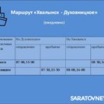 В Саратове открылась пассажирская речная навигация В Саратове открылась пассажирская речная навигация