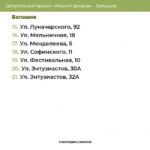 Опубликован список дворов для ремонта в Балашове, Вольске и Хвалынске