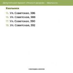 Опубликован список дворов для ремонта в Балашове, Вольске и Хвалынске