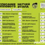 Саратовцев приглашают на фестиваль «Минибаскет»