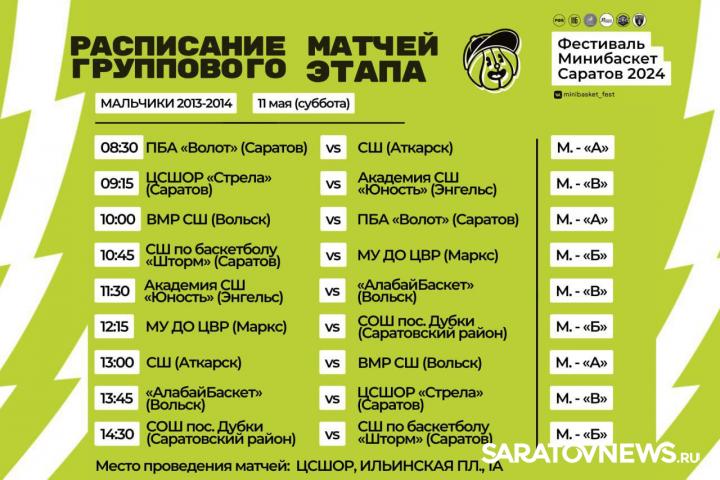 Саратовцев приглашают на фестиваль «Минибаскет» Саратовцев приглашают на фестиваль «Минибаскет»